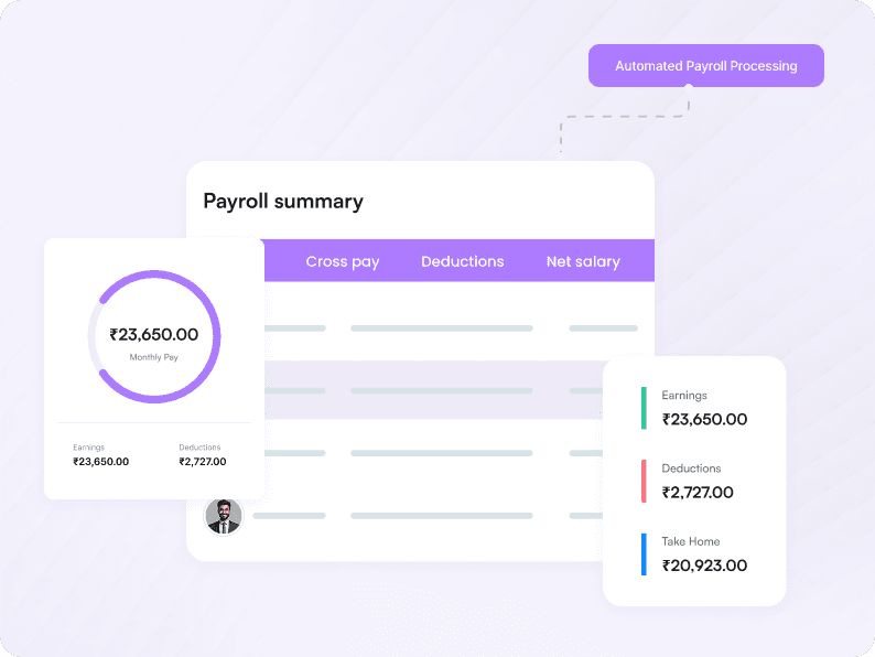 AI-Powered Payroll